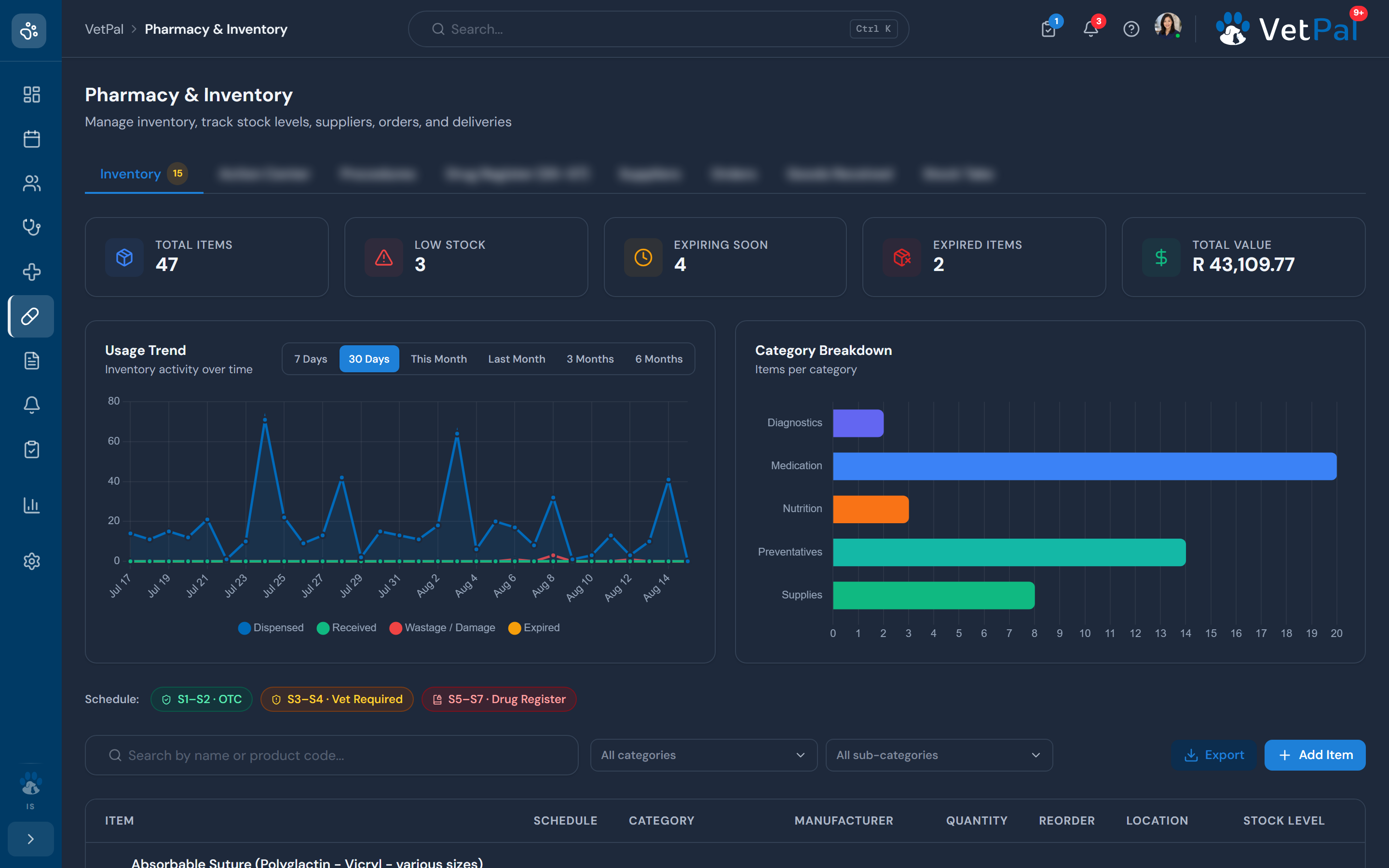 Vetpro Software VetPal | Veterinary Practice Management Software for SA